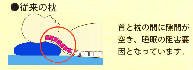 まくら