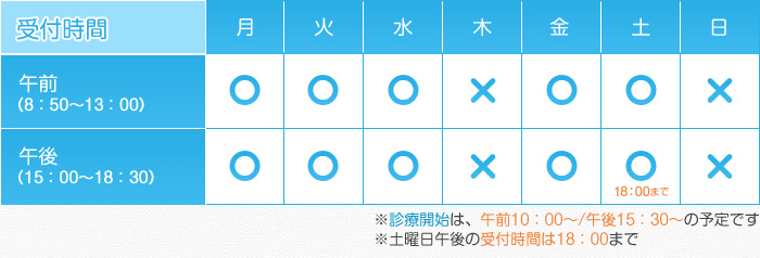 受付時間